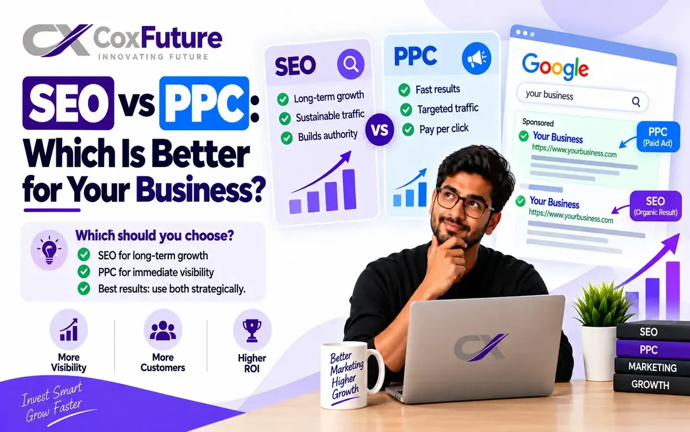 SEO versus PPC comparison
